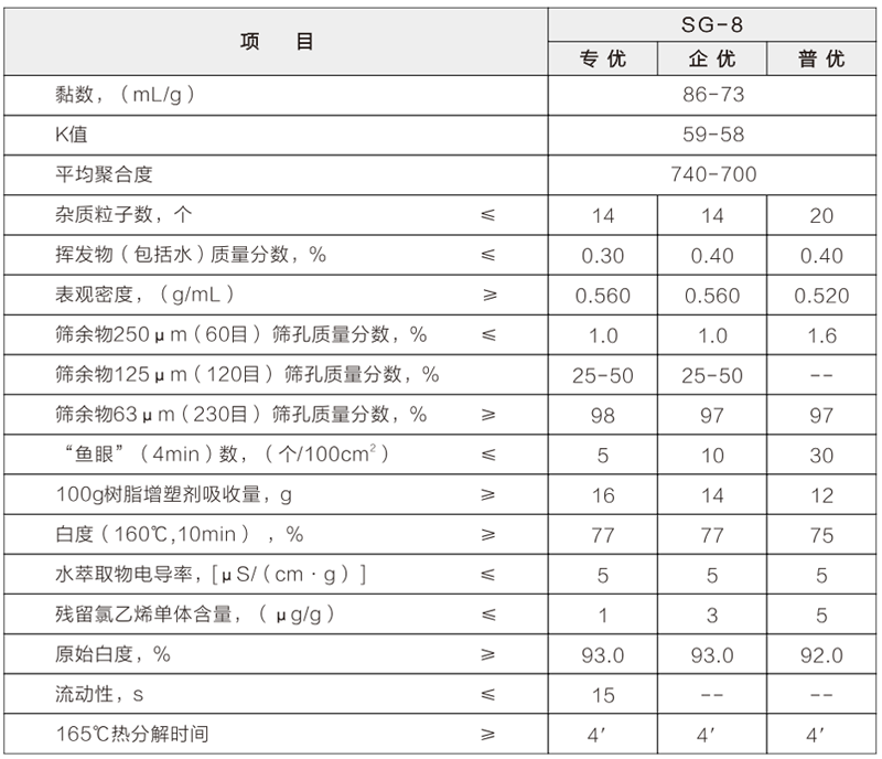 sg-8型.png